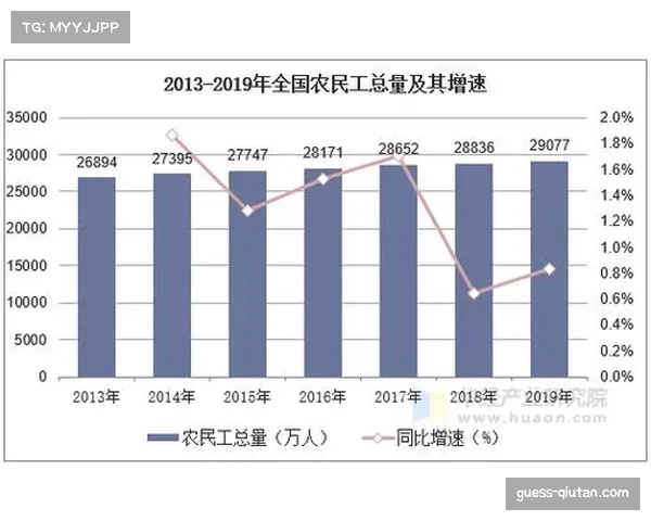 东西部实力差距或再扩大 西部对东部胜率呈现领先
