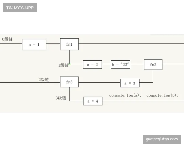 VAR回溯索博犯规程序合理性受质疑 进攻有利原则遭割裂
